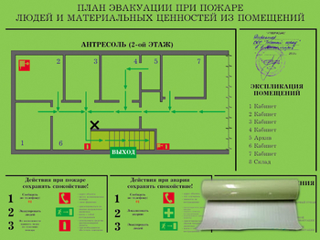 План эвакуации на фотолюминесцентной пленке гост 2.2.143-2009 (a3 формат) - Планы эвакуации - ohrana.inoy.org