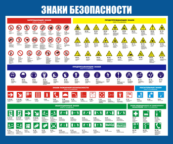 С50 Стенд знаки безопасности (1200х1000 мм, пластик ПВХ 3 мм, алюминиевый багет серебряного цвета) - Стенды - Стенды по охране труда - ohrana.inoy.org