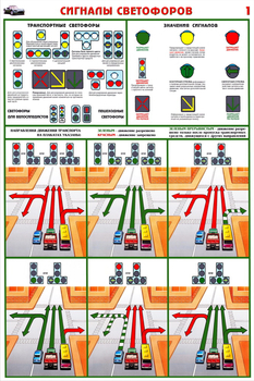 ПС48 Сигналы светофоров (ламинированная бумага, А2, 2 листа) - Плакаты - Автотранспорт - ohrana.inoy.org