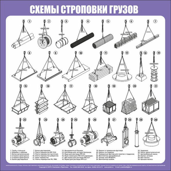 Схема строповки ст07 - Схемы строповки и складирования грузов - ohrana.inoy.org